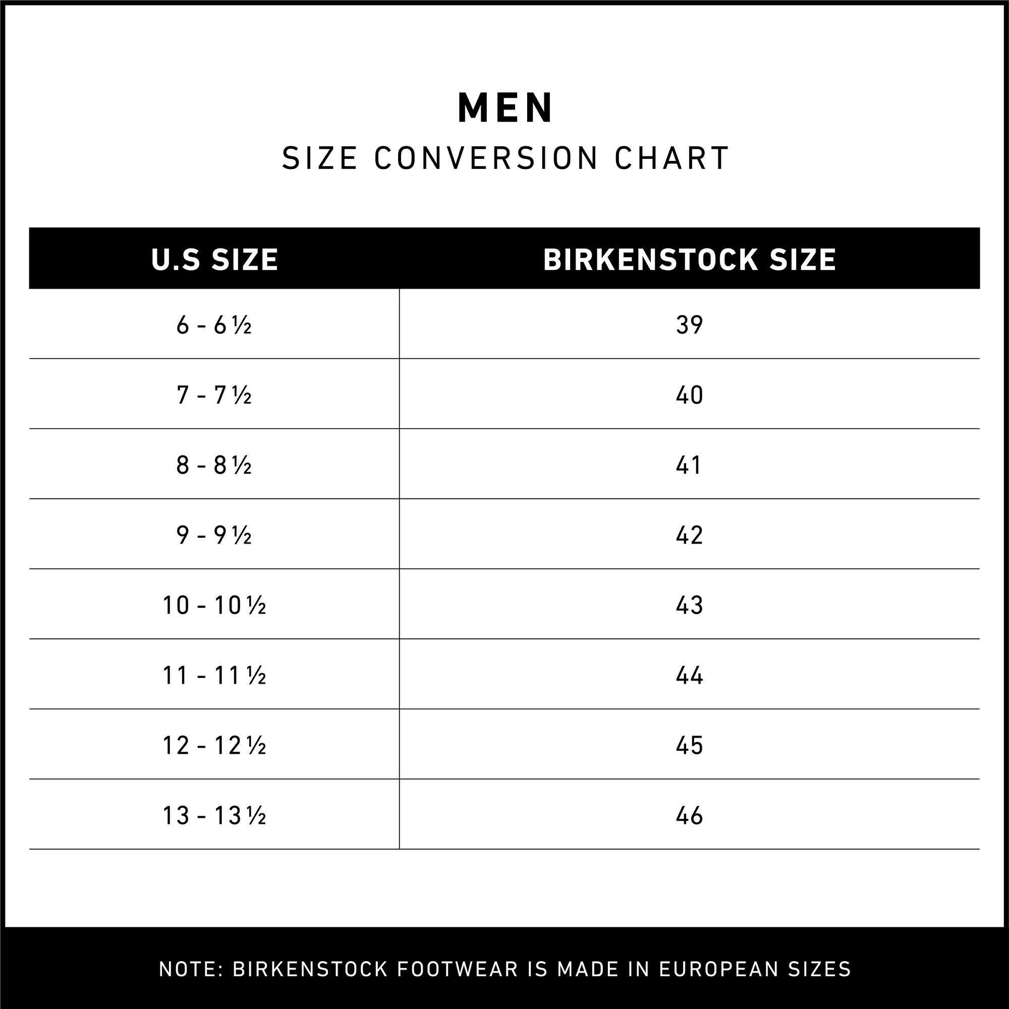 Birkenstock sizes 2024 mens